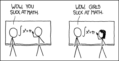 File:Xkcd - how it works.png